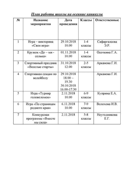 План мероприятий во время осенних каникул в школе